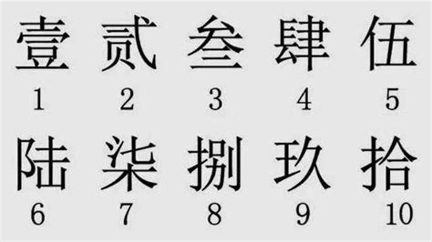 一百的汉字怎么写
