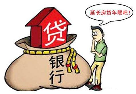 上海买房贷款300万月供怎么算