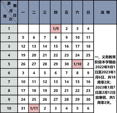 上海二工大2023春季开学时间