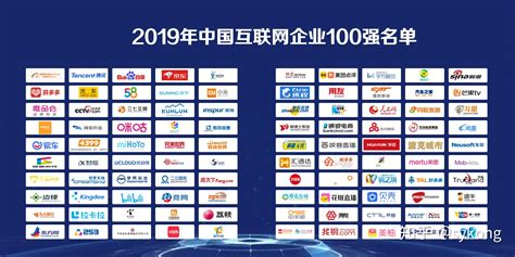 上海互联网企业排行榜