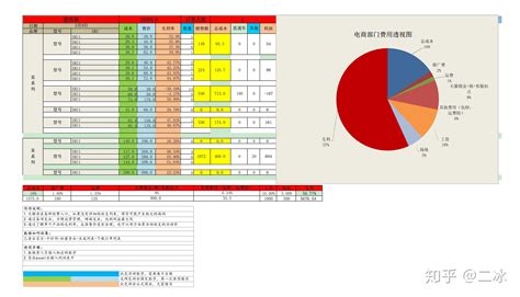 上海企业网站优化软件价格表格