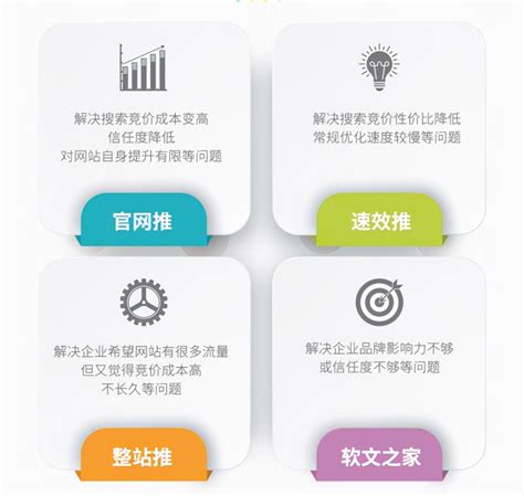 上海优化服务公司