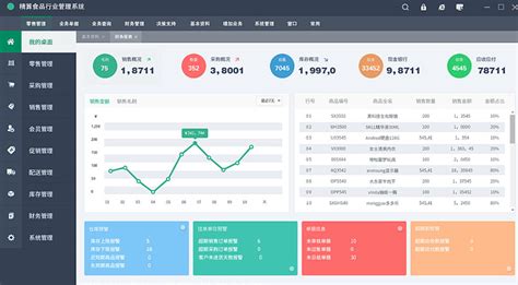 上海信息化页面设计优化价格