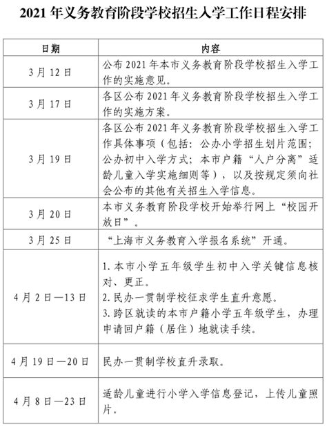 上海公立学校入学要求