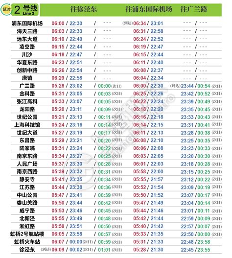 上海到永城私家车时刻表