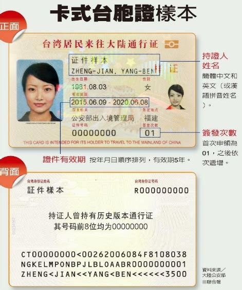 上海台胞证在哪里办
