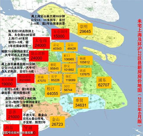 上海各区房价均价图