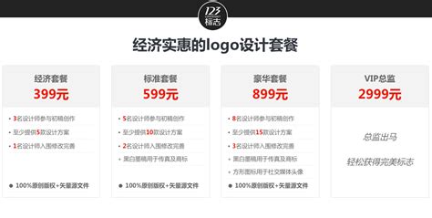 上海品牌网站设计报价