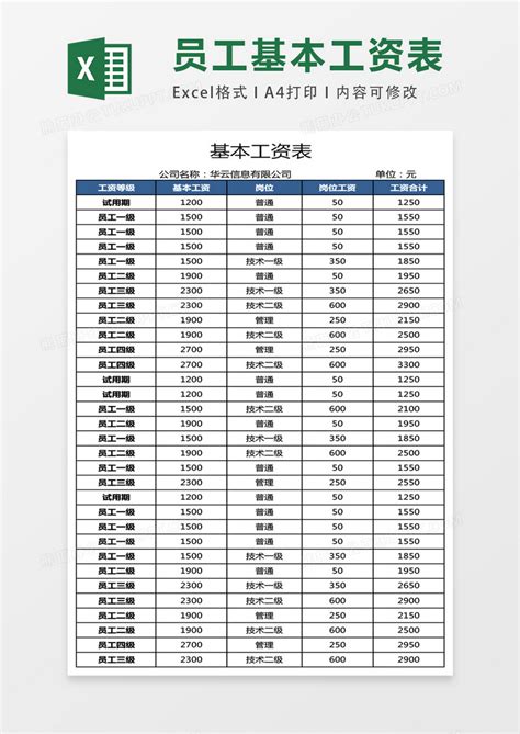 上海基础工资单