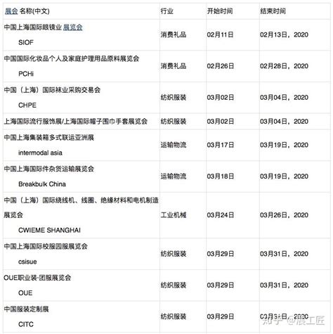 上海展会2024年展览会时间表
