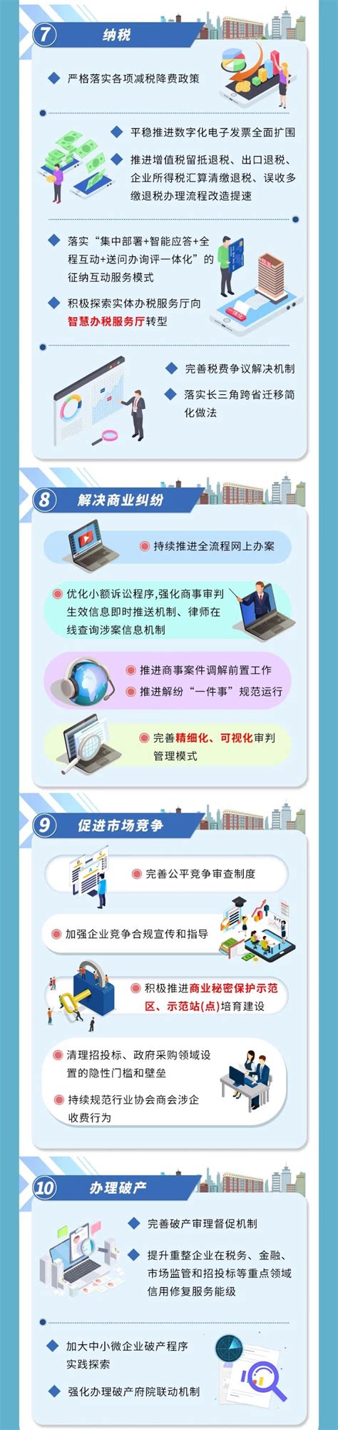 上海徐汇区免费网站优化