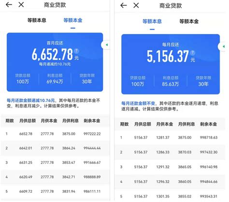 上海收入与房贷额度