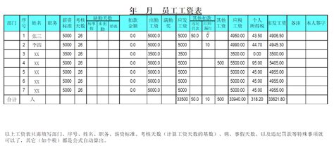 上海标准的工资单