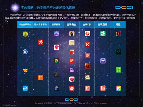 上海游戏网络推广软件