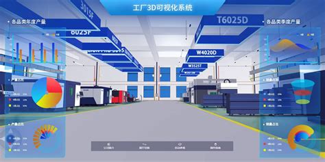 上海物联网三维可视化化工厂