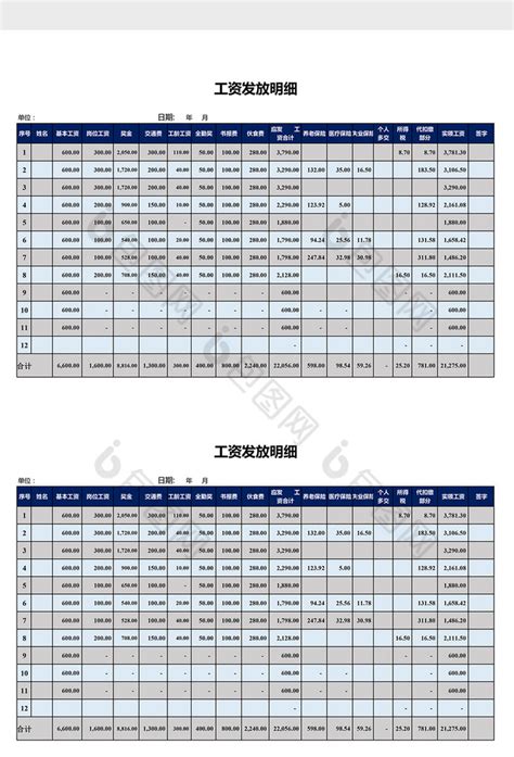 上海社工工资档明细表