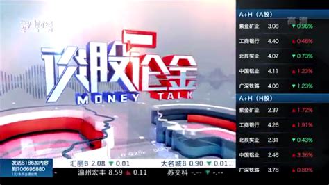 上海第一财经电视直播谈股论金
