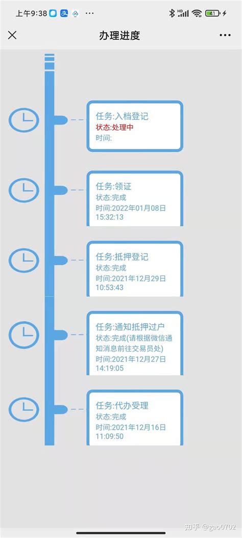 上海纯公积金贷款购房流程