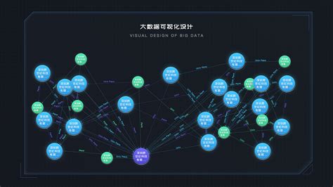 上海网络优化设计