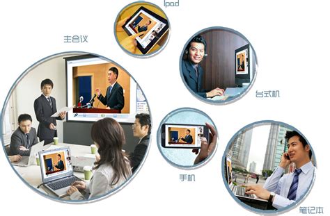 上海网络会议系统设计