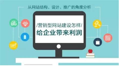 上海营销型网站建设