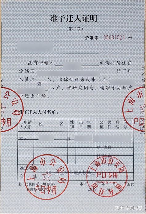 上海落户证书列表