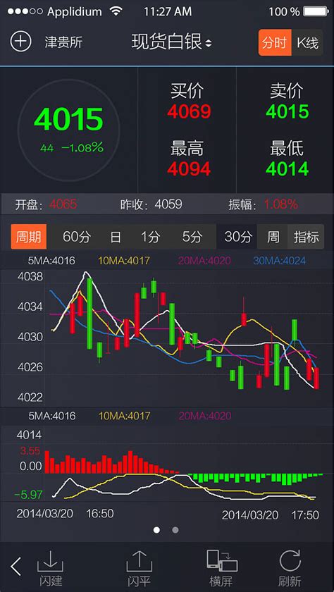 上海贵金属交易所app
