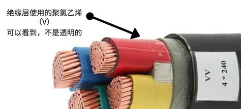 上海起帆电缆属于什么档次