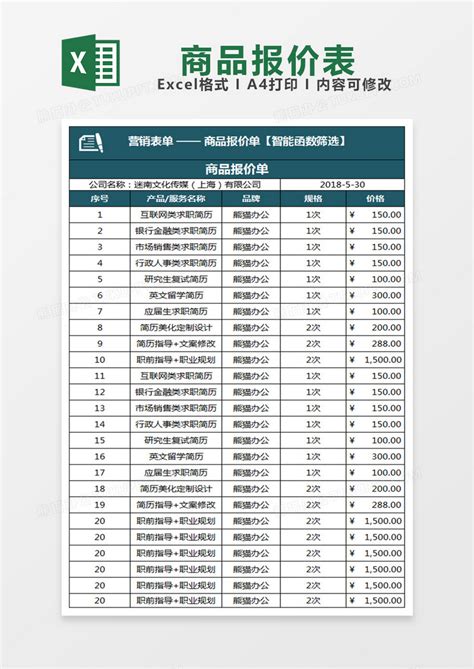 上海seo测试价格表