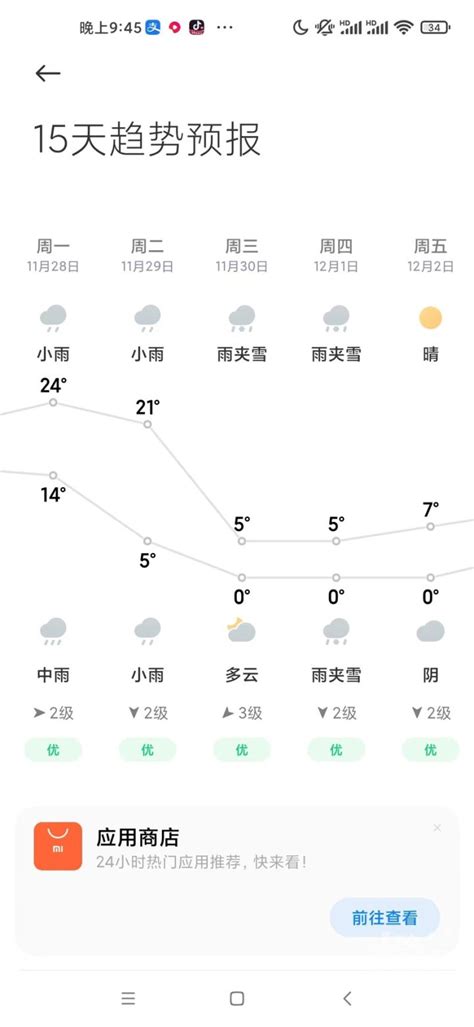 下周杭州最冷多少度