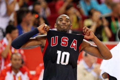 世界十大篮球巨星排名
