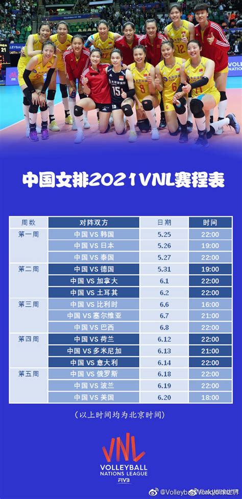 世界女排vnl2021赛程表