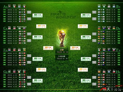 世界杯小组赛赛程图11.24