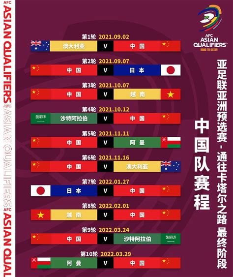 世界杯预选赛中国队比赛日程