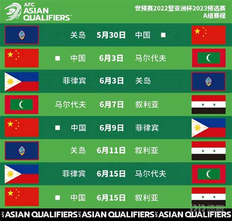 世预赛国足赛程表