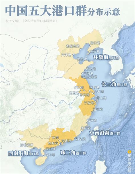 中国主要港口分布地图