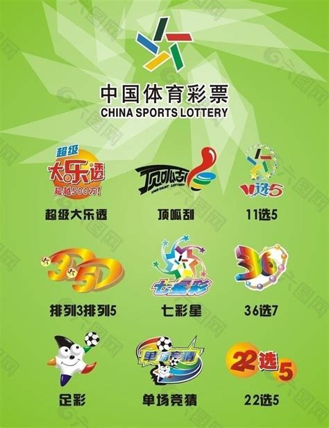 中国体育彩票快乐彩新玩法