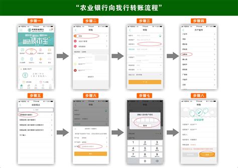 中国农业银行k宝用手机怎么转账
