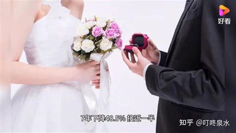 中国初婚人数7年下降近半你怎么看