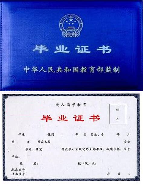 中国医科大学毕业证书样本