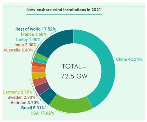 中国十大风机厂家排名