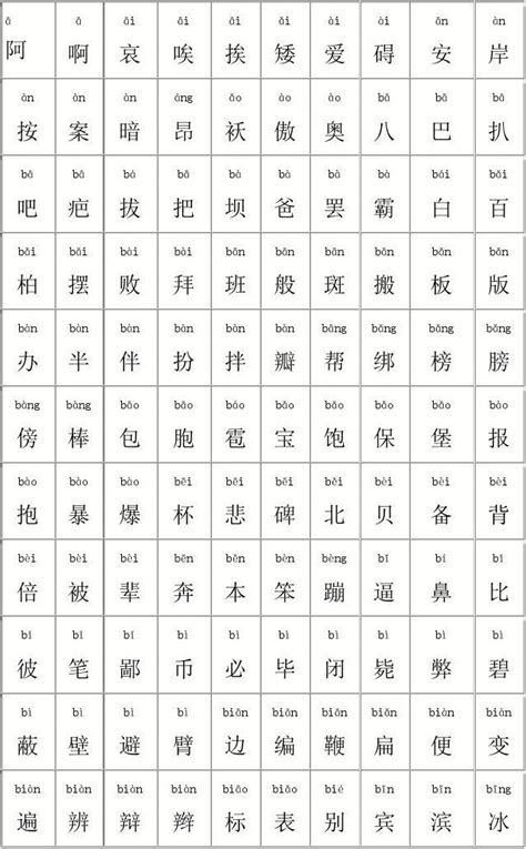 中国古代起名常用字