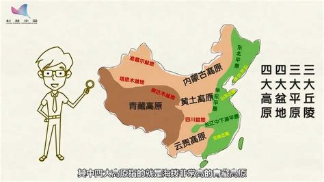 中国四大平原分别是