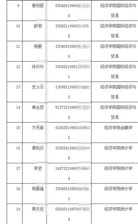 中国国际电话号码格式