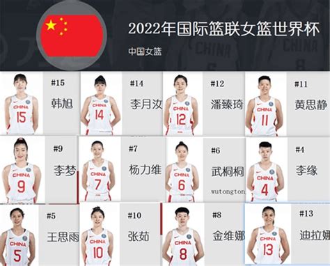 中国女篮身高一览表