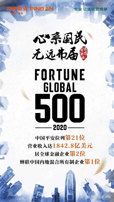 中国平安今年500强排名