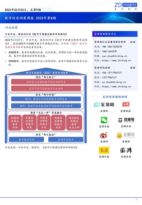 中国建设网官方网站