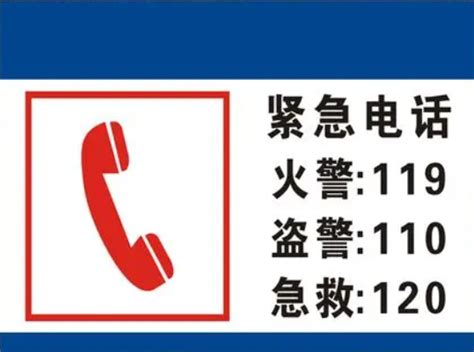 中国急救电话有几个