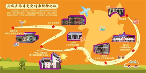 中国文化主题旅游线路方案