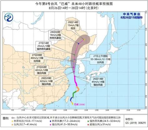 中国气象巴威台风路径